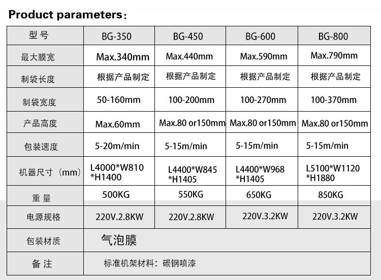 BG-600XDSF气泡膜包装机